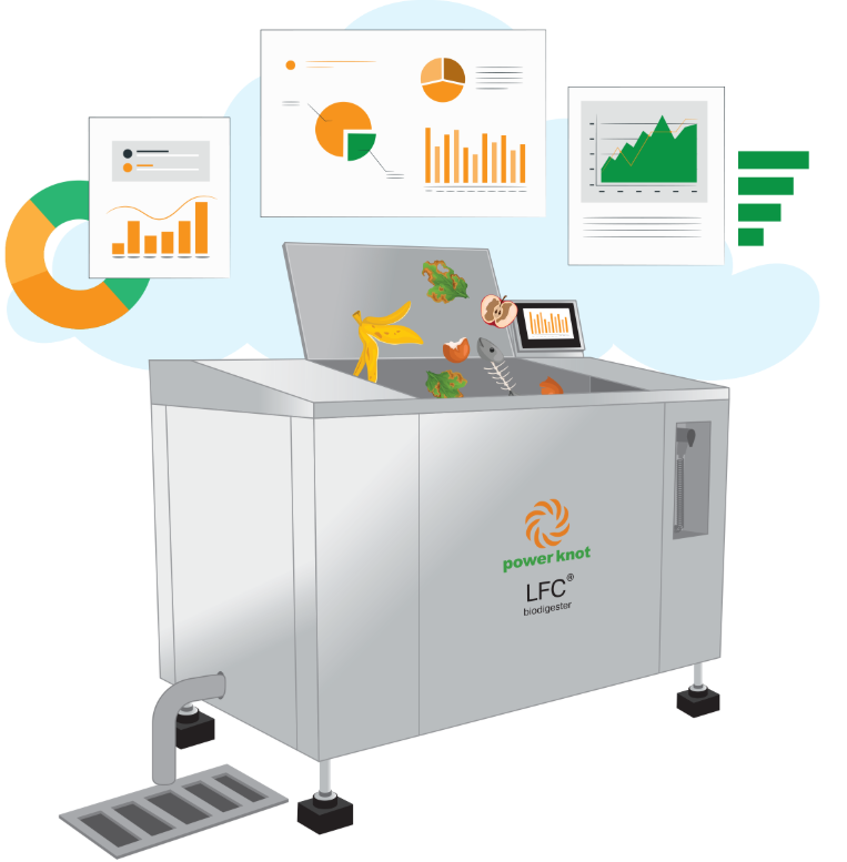 消滅型（バイオ式）LFC生ごみ処理機の特徴